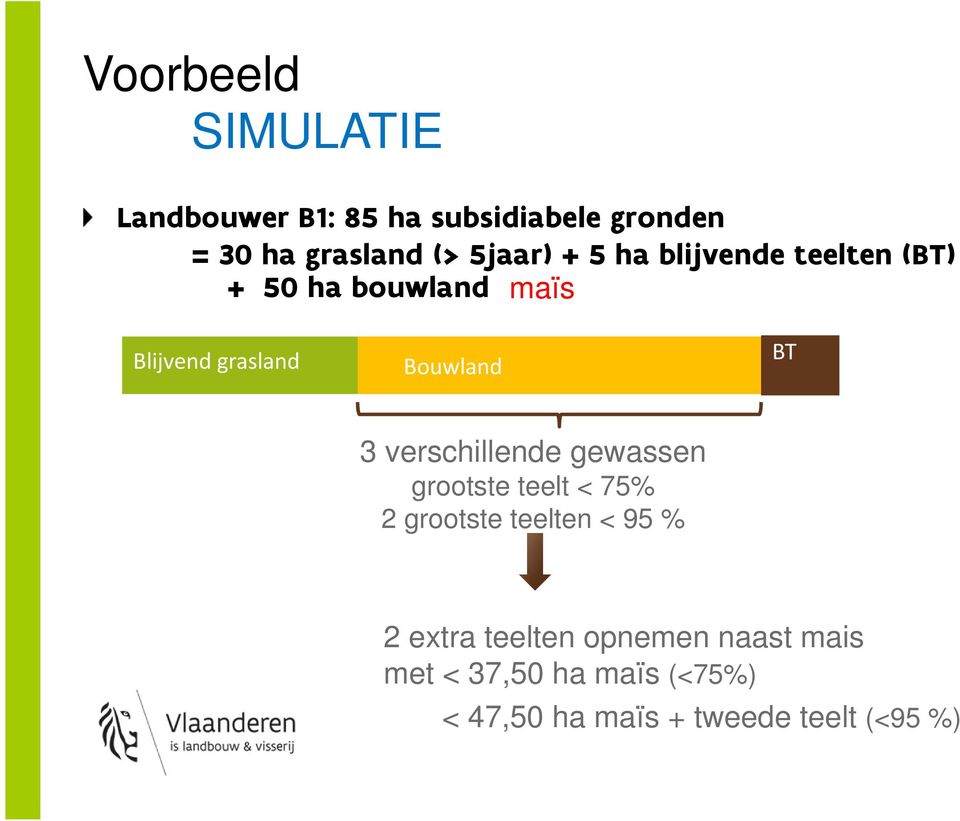 BT 3 verschillende gewassen grootste teelt < 75% 2 grootste teelten < 95 % 2 extra