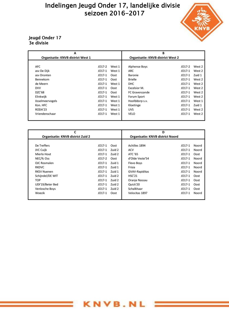 JO17-1 West 2 DZC'68 JO17-1 Oost FC Gravenzande JO17-1 West 2 Elinkwijk JO17-1 West 1 Forum Sport JO17-1 West 2 IJsselmeervogels JO17-1 West 1 Hoofddorp s.v. JO17-1 West 1 Kon.