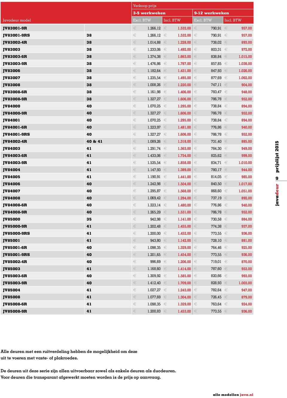 431,00 847,93 1.026,00 JV83007 38 1.235,54 1.495,00 877,69 1.062,00 JV83008 38 1.008,26 1.220,00 747,11 904,00 JV83008-6R 38 1.161,98 1.406,00 783,47 948,00 JV83008-9R 38 1.327,27 1.