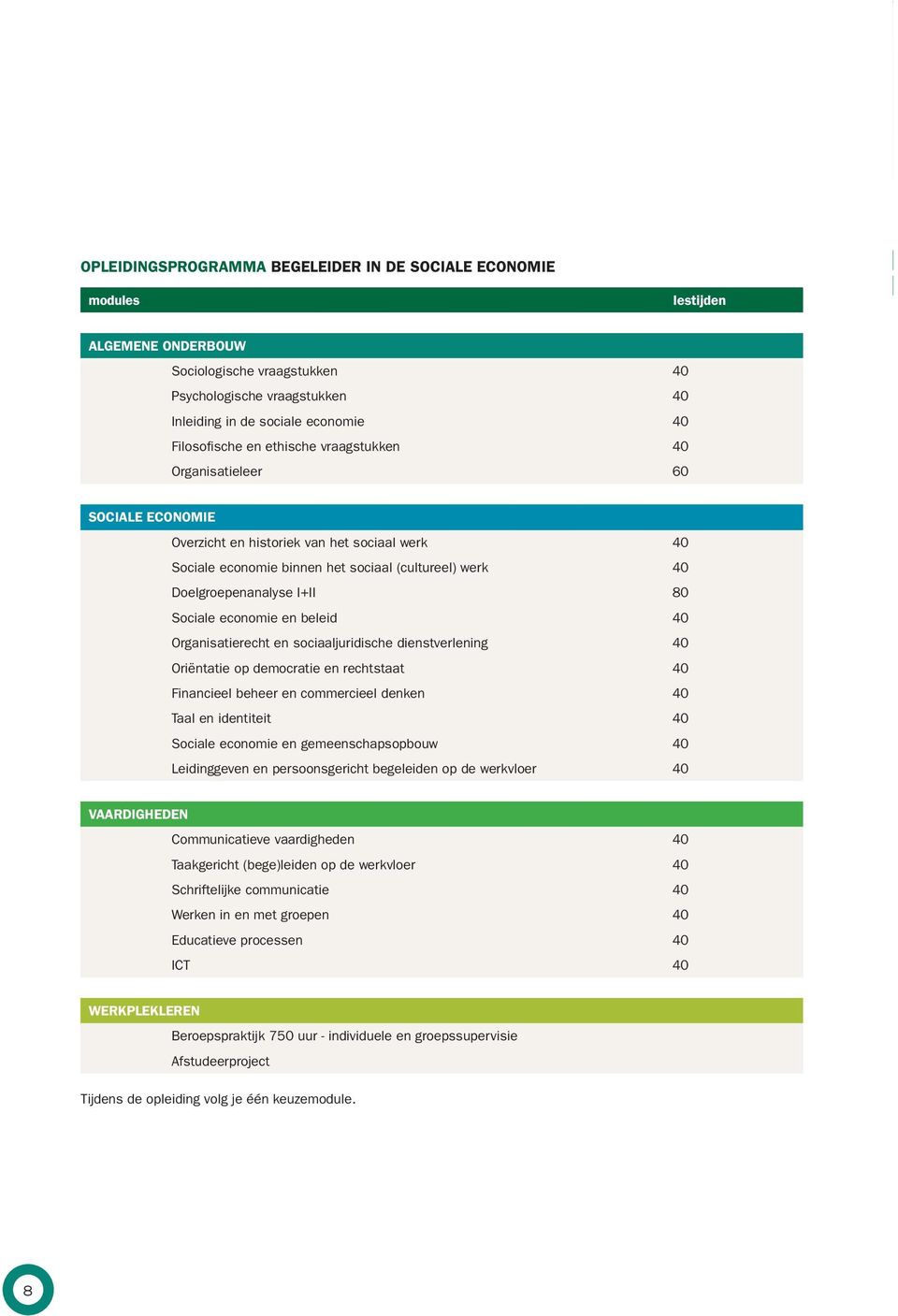 Sociale economie en beleid 40 Organisatierecht en sociaaljuridische dienstverlening 40 Oriëntatie op democratie en rechtstaat 40 Financieel beheer en commercieel denken 40 Taal en identiteit 40