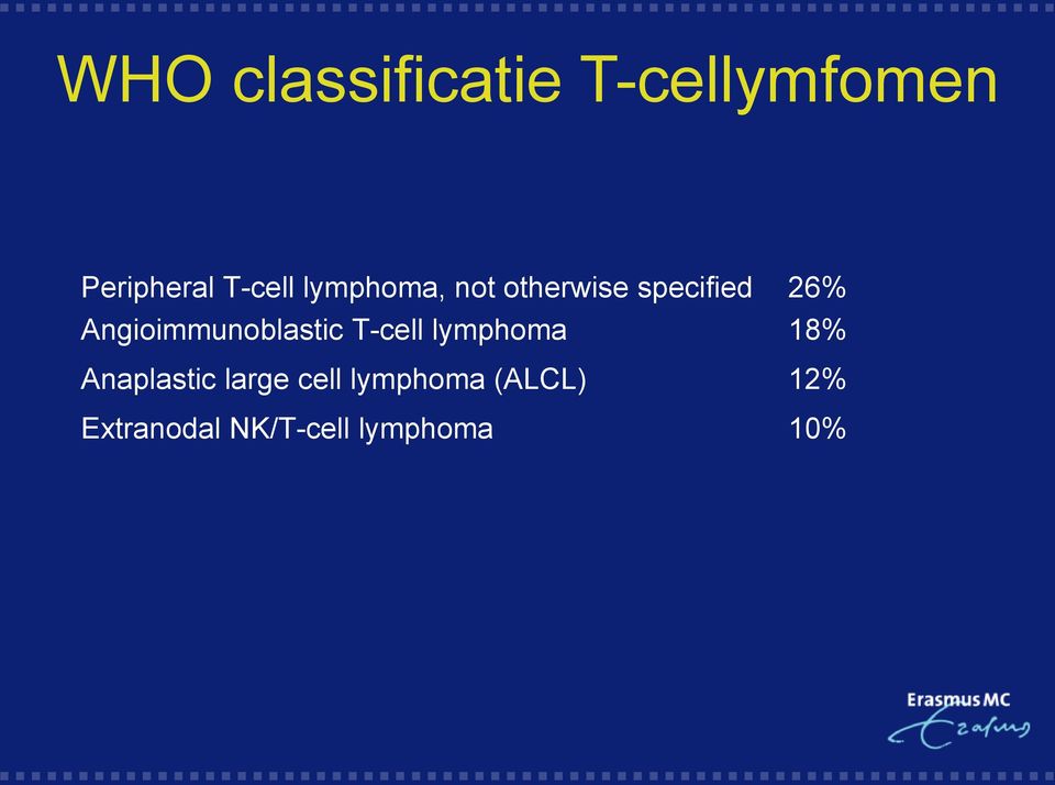 Angioimmunoblastic T-cell lymphoma 18% Anaplastic