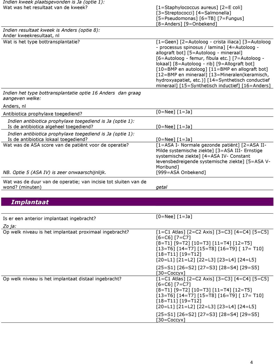 Indien antibiotica prophylaxe toegediend is Ja (optie 1): Is de antibiotica algeheel toegediend? Indien antibiotica prophylaxe toegediend is Ja (optie 1): Is de antibiotica lokaal toegediend?