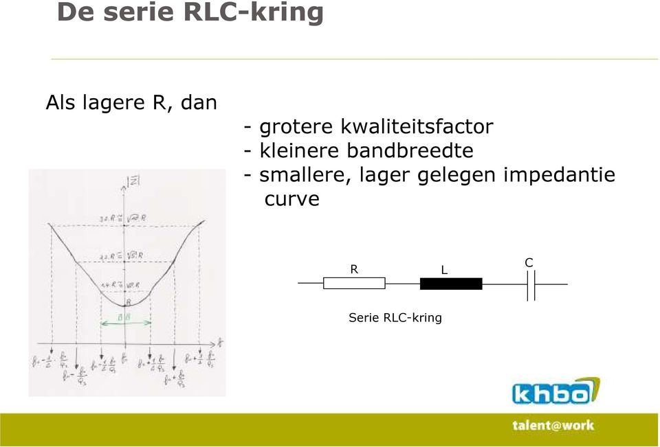 bandbreedte - smallere, lager gelegen