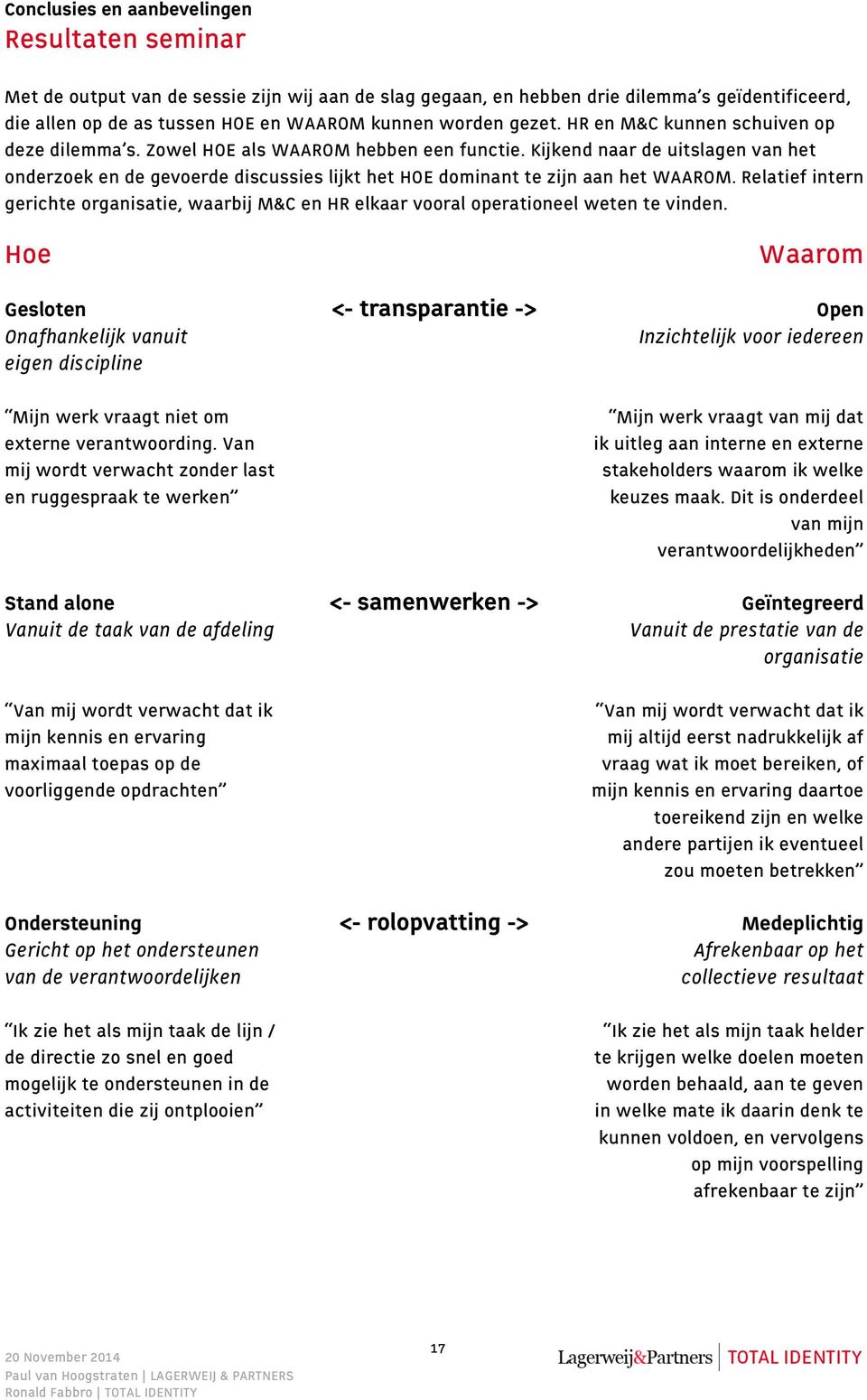 Kijkend naar de uitslagen van het onderzoek en de gevoerde discussies lijkt het HOE dominant te zijn aan het WAAROM.