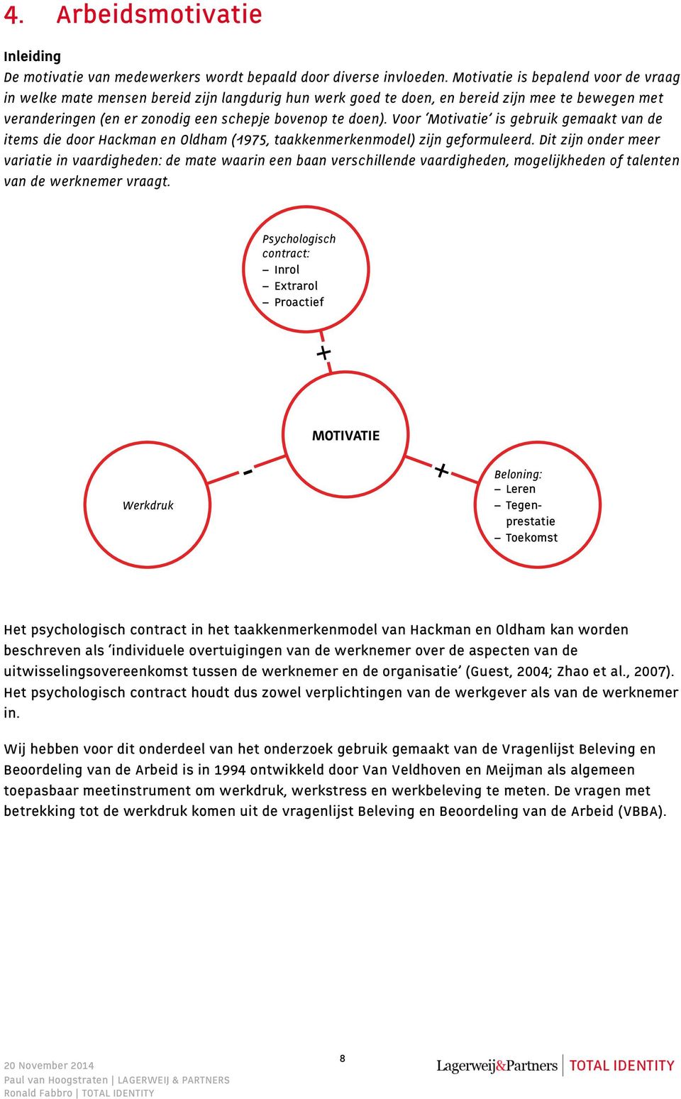 Voor Motivatie is gebruik gemaakt van de items die door Hackman en Oldham (1975, taakkenmerkenmodel) zijn geformuleerd.