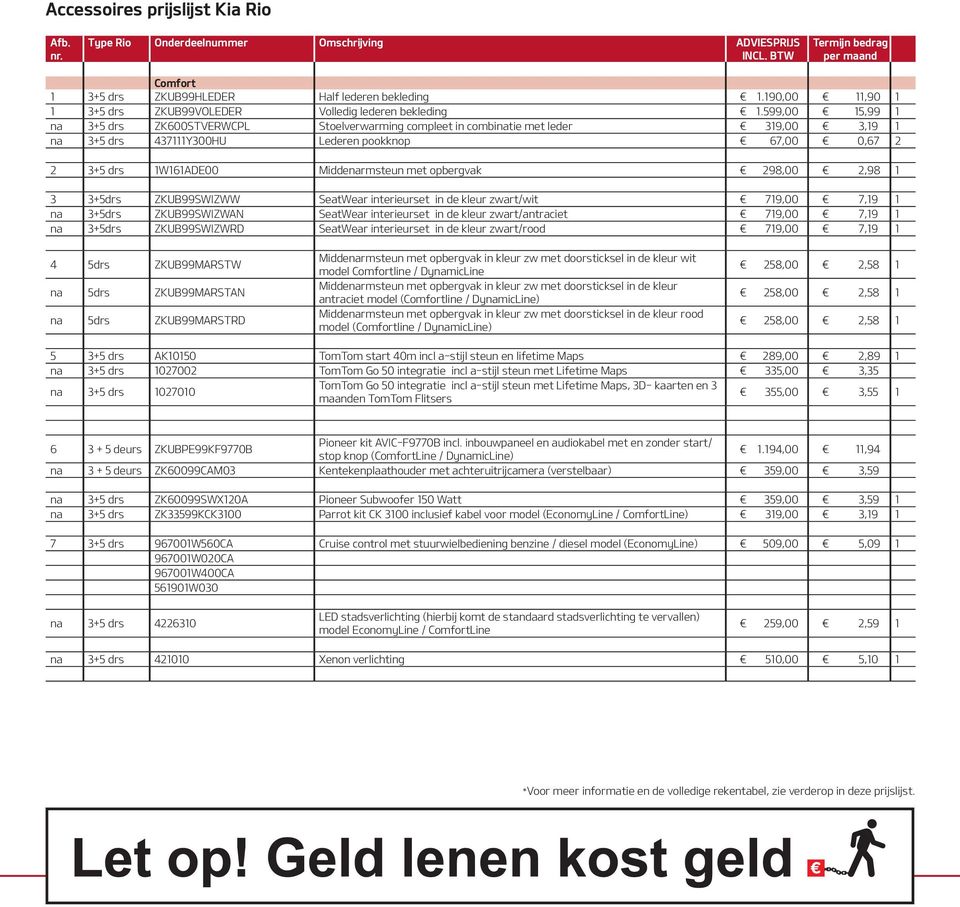 599,00 15,99 1 na 3+5 drs ZK600STVERWCPL Stoelverwarming compleet in combinatie met leder 319,00 3,19 1 na 3+5 drs 437111Y300HU Lederen pookknop 67,00 0,67 2 2 3+5 drs 1W161ADE00 Middenarmsteun met