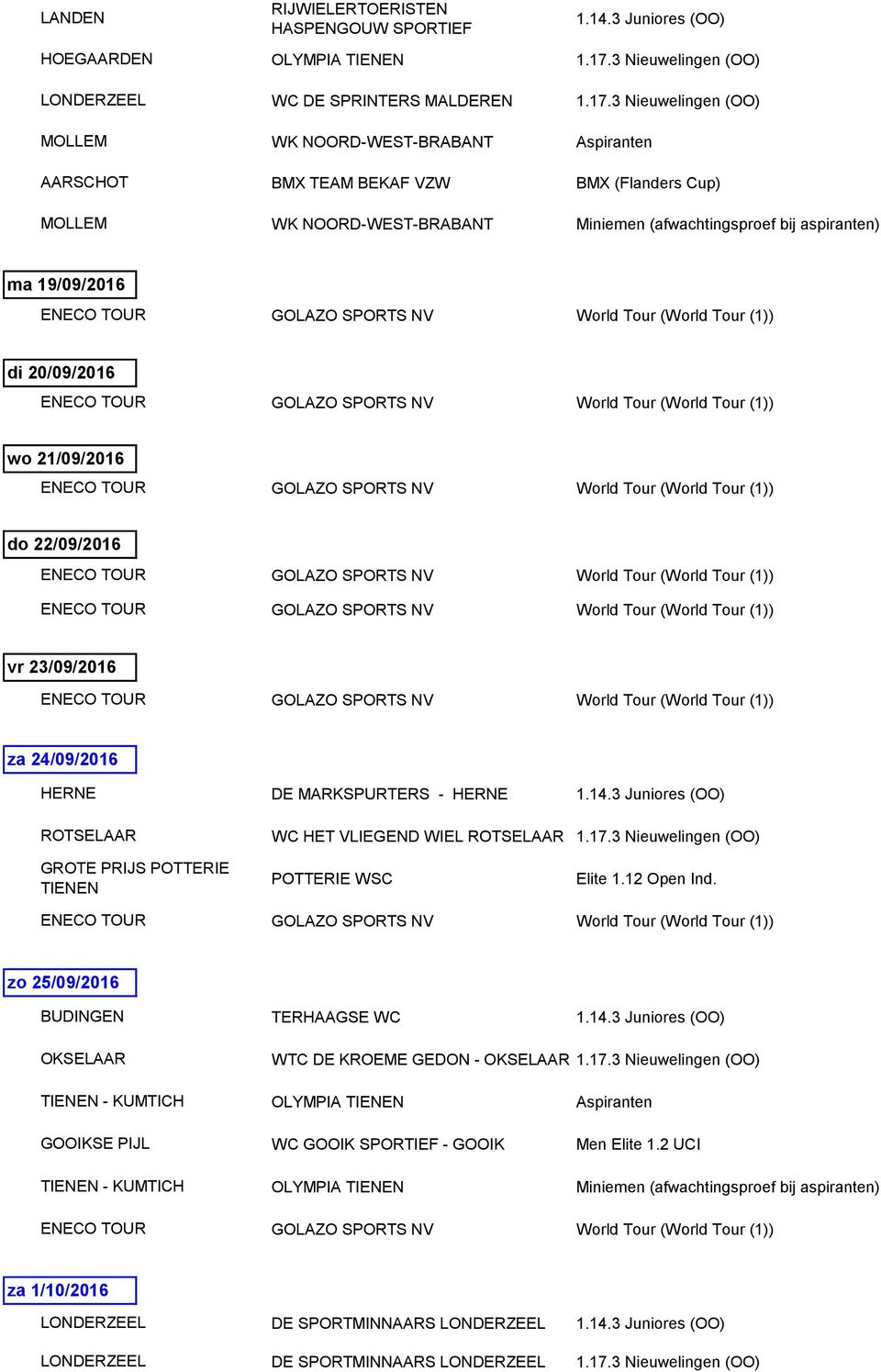 DE MARKSPURTERS - HERNE WC HET VLIEGEND WIEL ROTSELAAR POTTERIE WSC Elite 1.12 Open Ind.