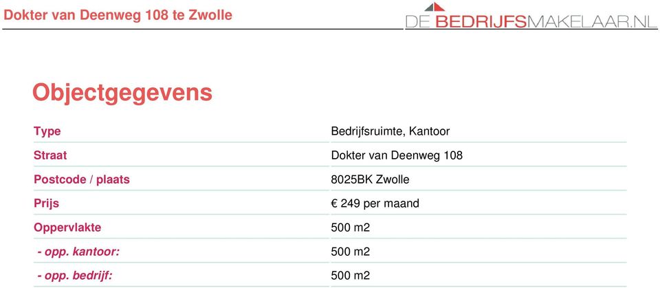 Prijs Oppervlakte 8025BK Zwolle 249 per maand