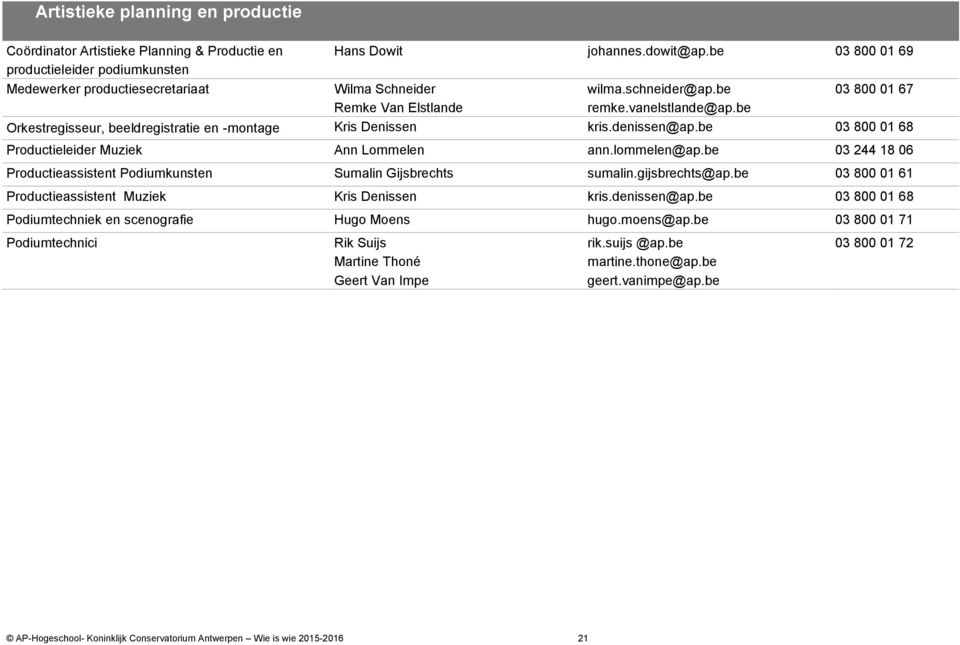 be 03 800 01 68 Productieleider Muziek Ann Lommelen ann.lommelen@ap.be 03 244 18 06 Productieassistent Podiumkunsten Sumalin Gijsbrechts sumalin.gijsbrechts@ap.