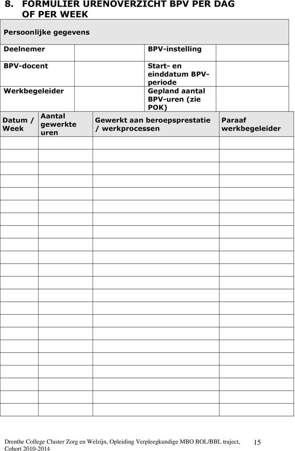 BPV-instelling Start- en einddatum BPVperiode Gepland aantal BPV-uren