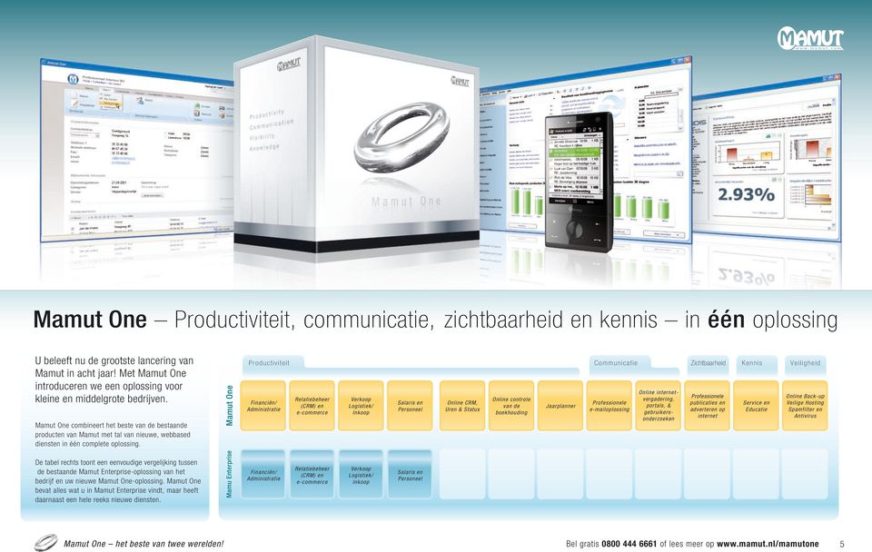 Mamut One combineert het beste van de bestaande producten van Mamut met tal van nieuwe, webbased diensten in één complete oplossing.