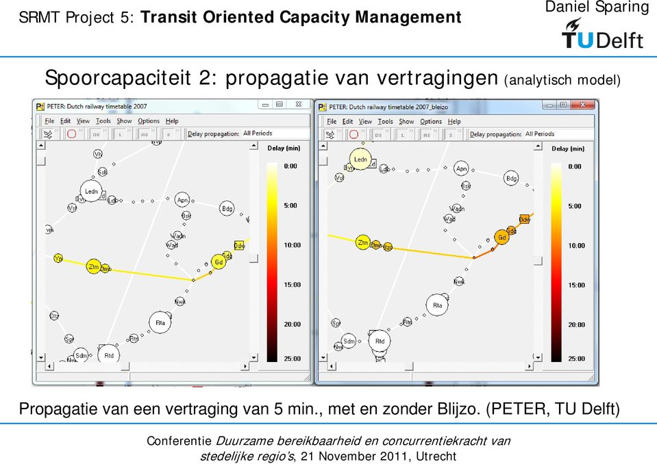 vertragingen (analytisch model) Propagatie van een