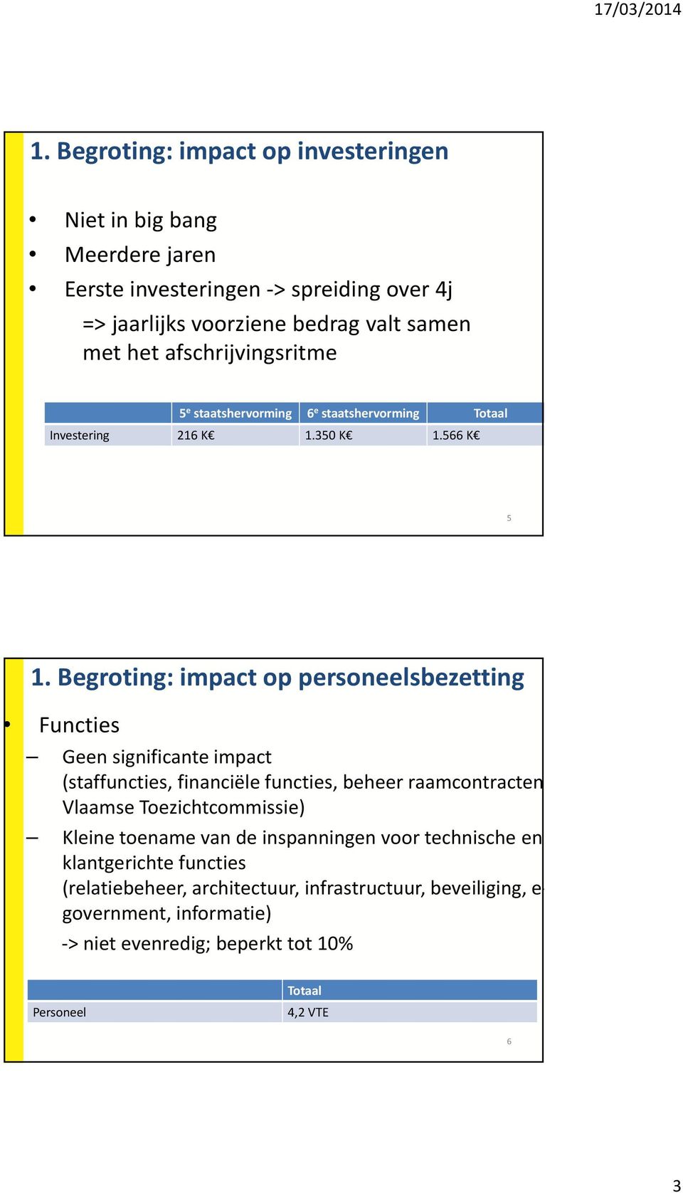 Begroting: impact op personeelsbezetting Functies Geen significante impact (staffuncties, financiële functies, beheer raamcontracten, Vlaamse Toezichtcommissie)