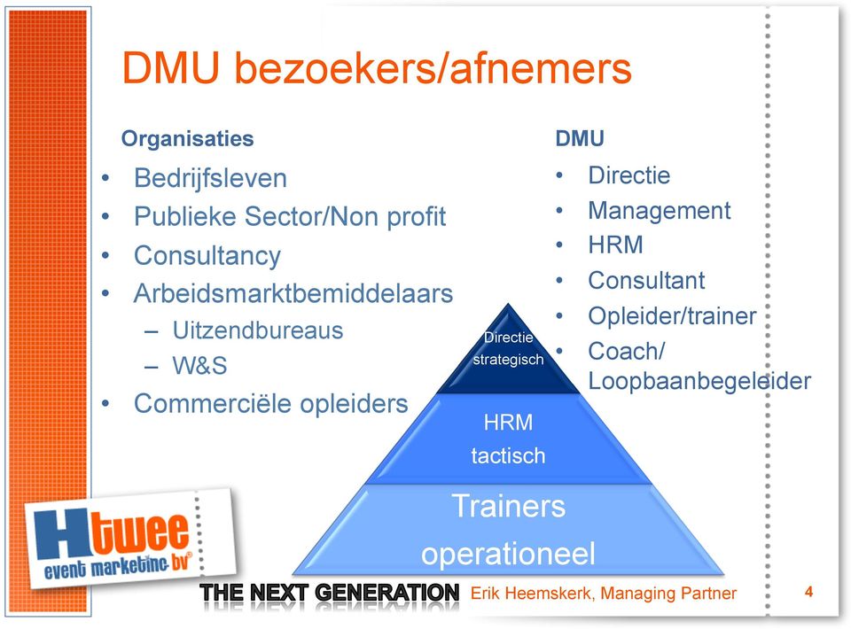 Directie strategisch HRM tactisch DMU Directie Management HRM Consultant