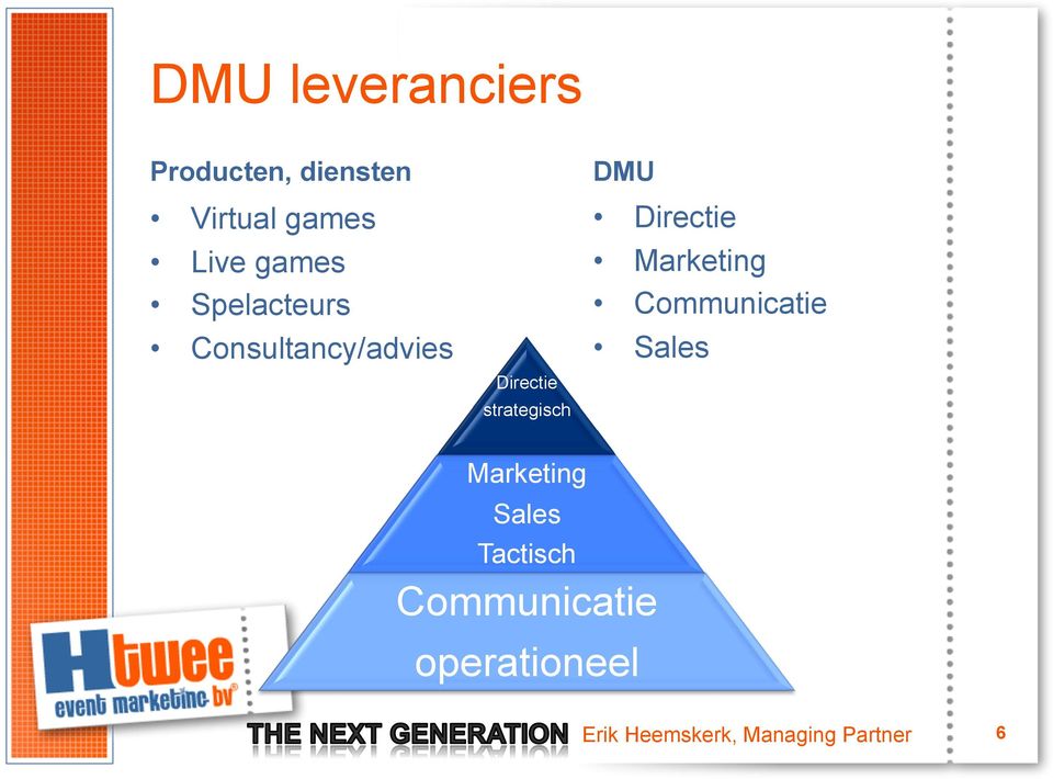 DMU Directie Marketing Communicatie Sales Marketing Sales