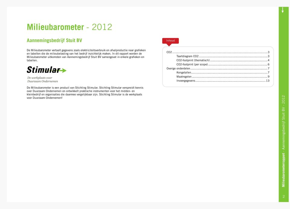 ..3 CO2-footprint (thematisch)...4 CO2-footprint (per scope)...6 Overige onderdelen...7 Kengetallen...7 Maatregelen...9 Invoergegevens...13 De Milieubarometer is een product van Stichting Stimular.