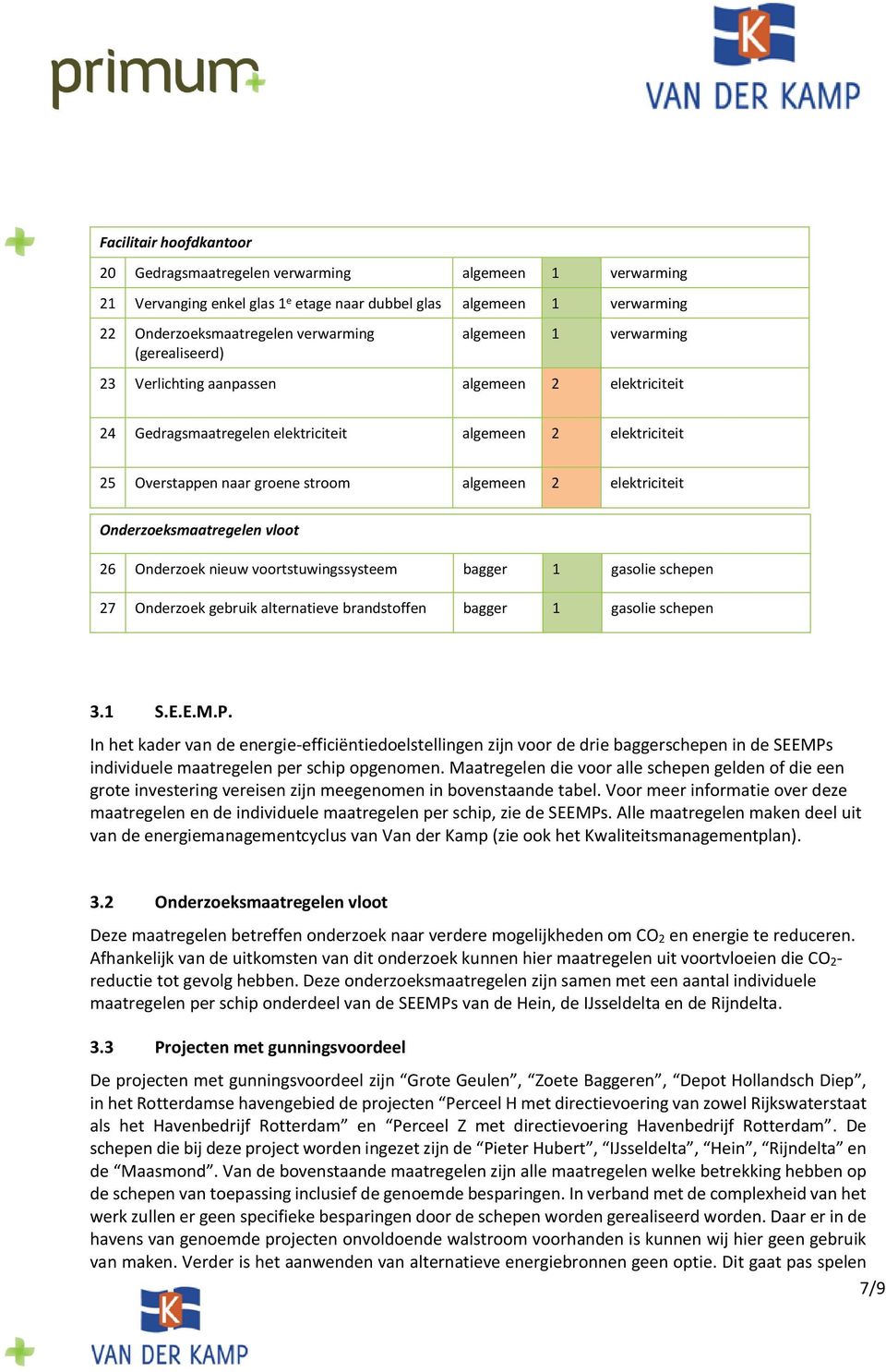 elektriciteit Onderzoeksmaatregelen vloot 26 Onderzoek nieuw voortstuwingssysteem bagger 1 gasolie schepen 27 Onderzoek gebruik alternatieve brandstoffen bagger 1 gasolie schepen 3.1 S.E.E.M.P.