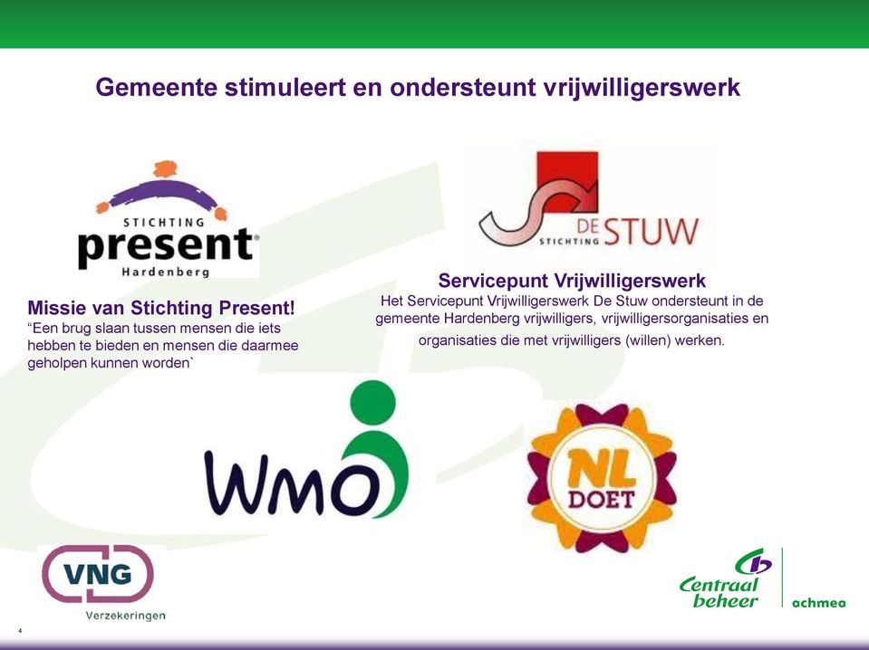 worden` Servicepunt Vrijwilligerswerk Het Servicepunt Vrijwilligerswerk De Stuw ondersteunt in de