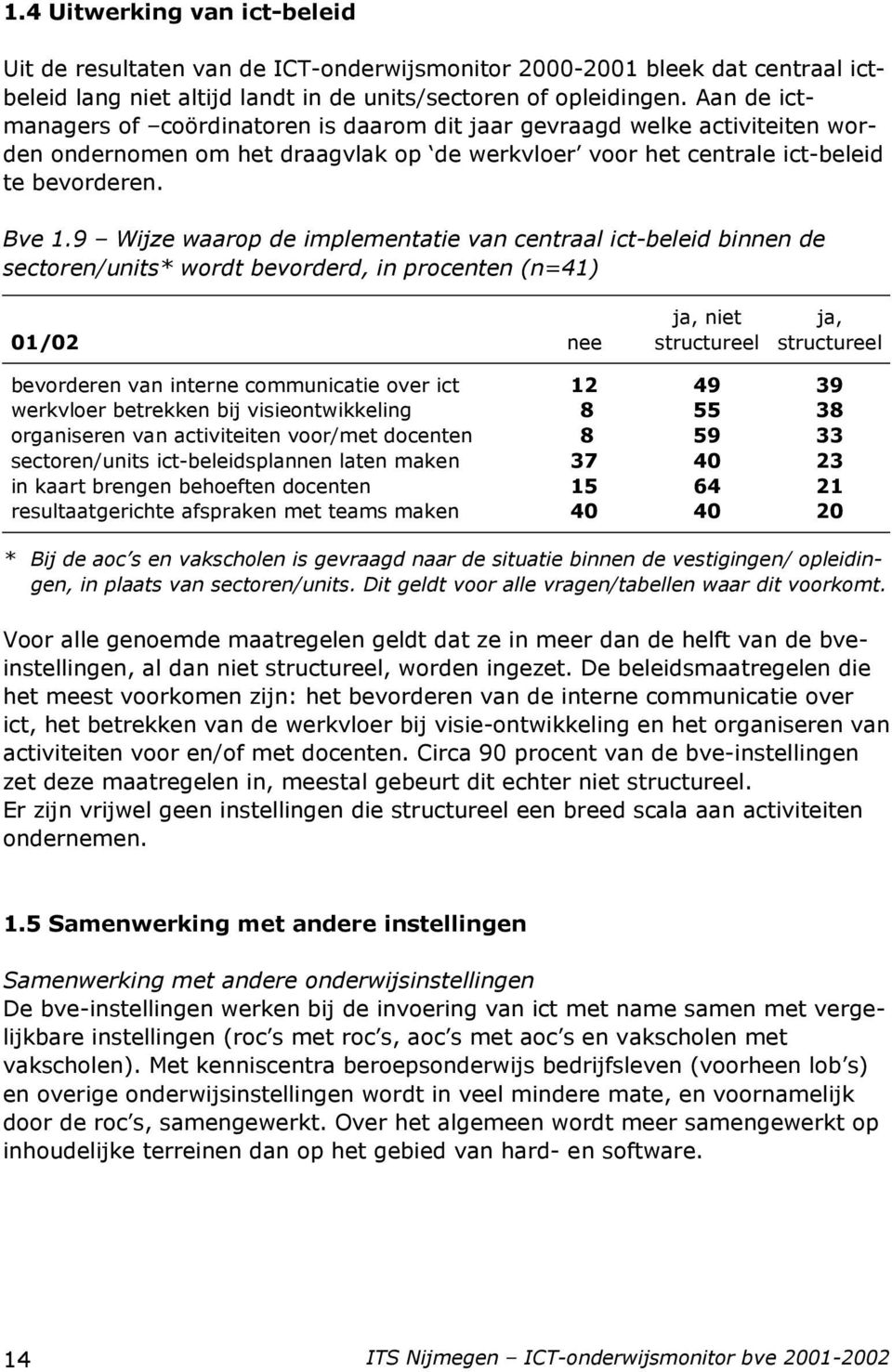 9 Wijze waarop de implementatie van centraal ict-beleid binnen de sectoren/units* wordt bevorderd, in procenten (n=41) 01/02 nee ja, niet structureel ja, structureel bevorderen van interne