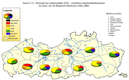 ..3 Biologische w aterkwaliteit Een evaluatie van de biologische waterkwaliteit wordt gemaakt aan de hand van de bepaling van de Belgische Biotische Index (BBI) (zie.1. en bijlagen 8 & 9).