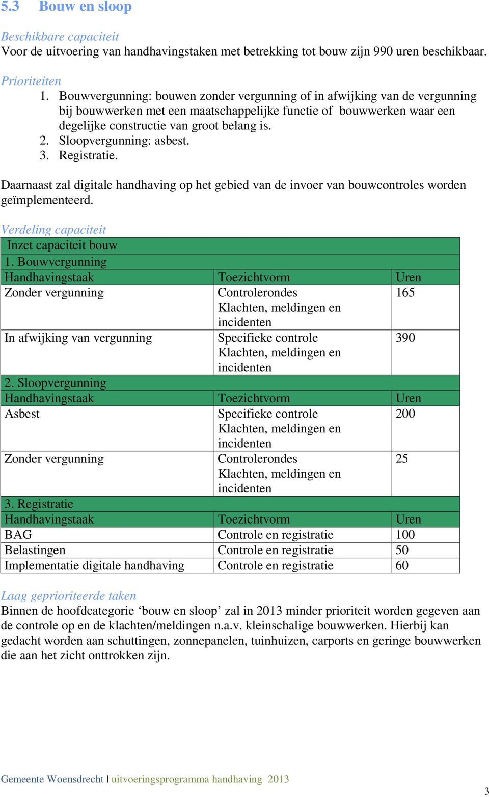 Sloopvergunning: asbest. 3. Registratie. Daarnaast zal digitale handhaving op het gebied van de invoer van bouwcontroles worden geïmplementeerd. Inzet capaciteit bouw 1.