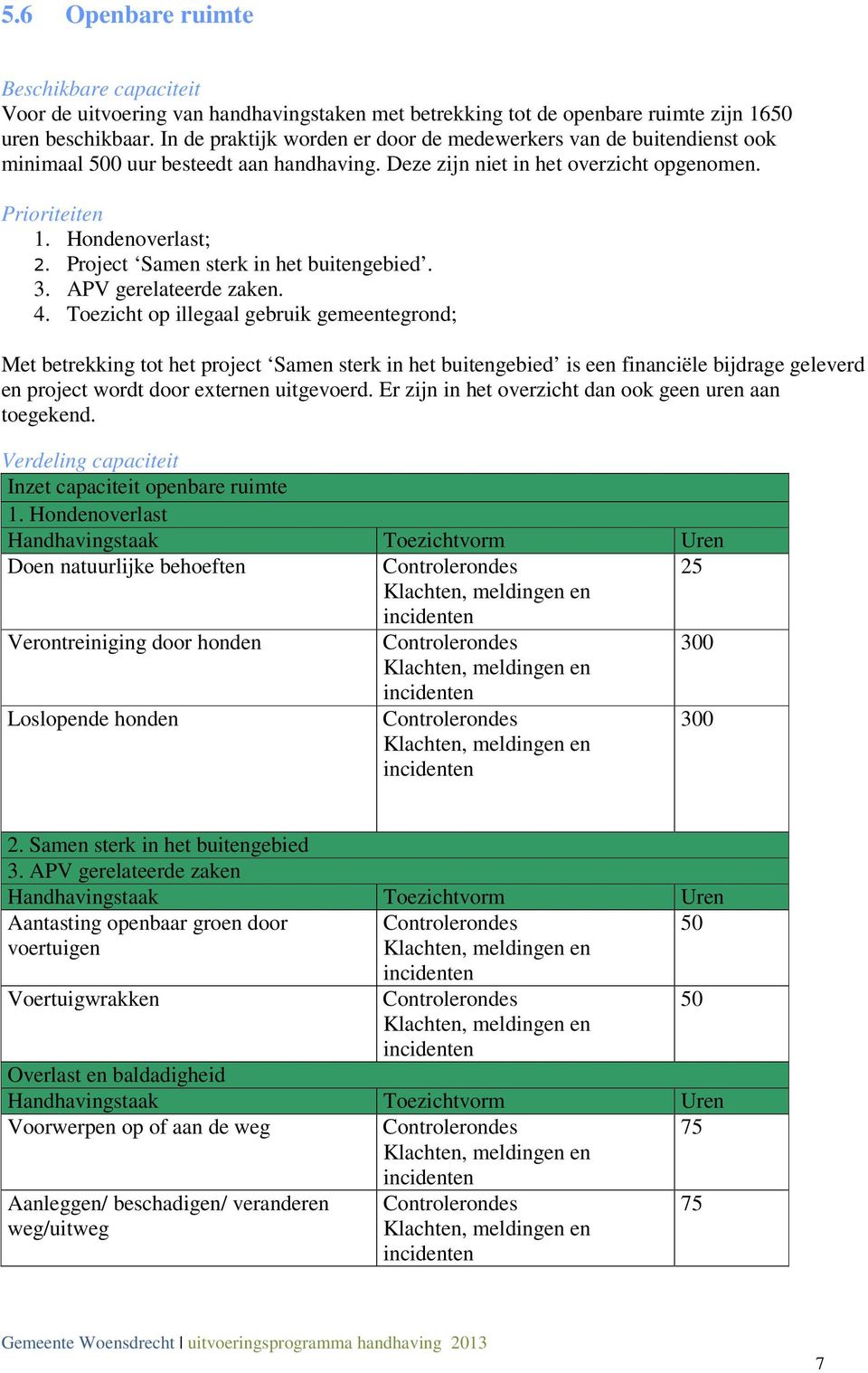 Project Samen sterk in het buitengebied. 3. APV gerelateerde zaken. 4.