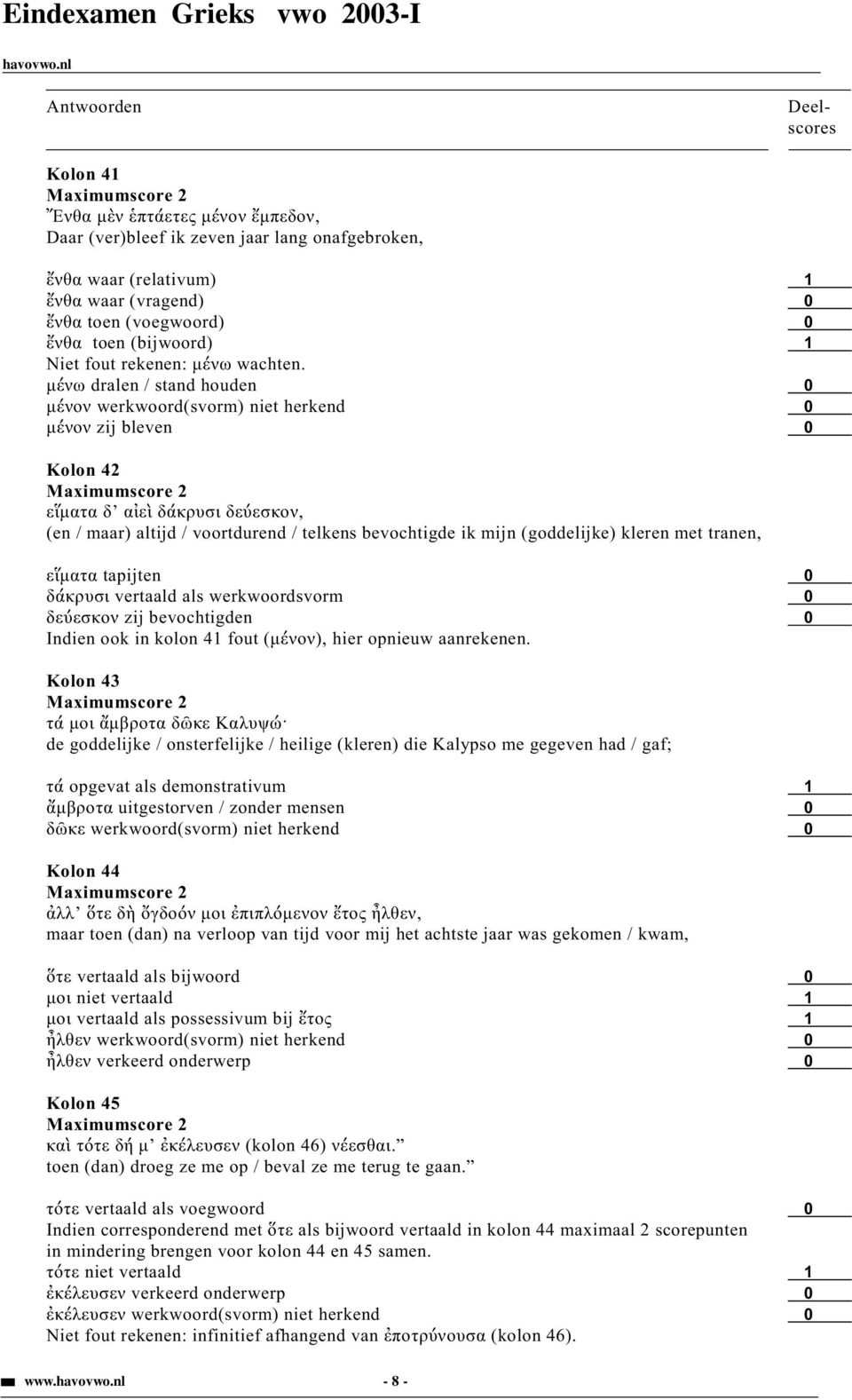 vertaald als werkwoordsvorm 0 zij bevochtigden 0 Indien ook in kolon 41 fout (µ ), hier opnieuw aanrekenen.