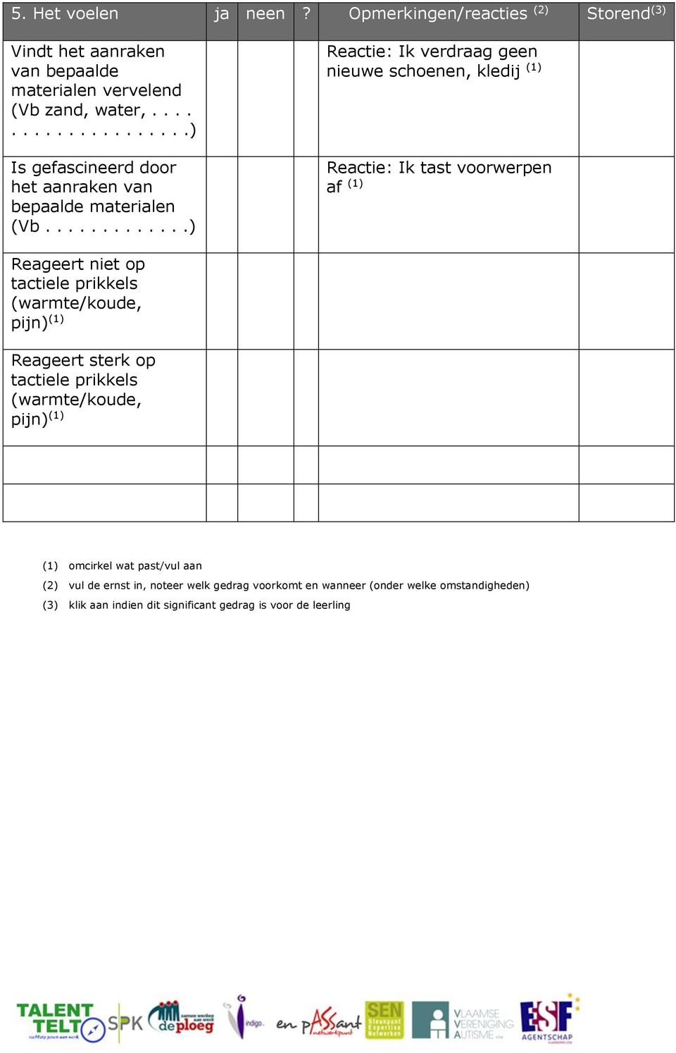 ............) Reactie: Ik verdraag geen nieuwe schenen, kledij (1) Reactie: Ik tast vrwerpen af (1) Reageert niet p tactiele prikkels