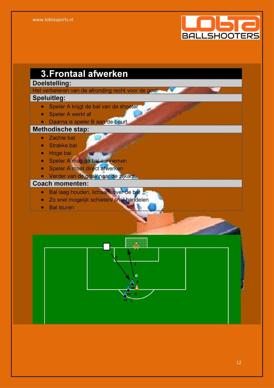 Speler A mag de bal aannemen Speler A moet direct afwerken Verder van de goal/ naar de zijkant