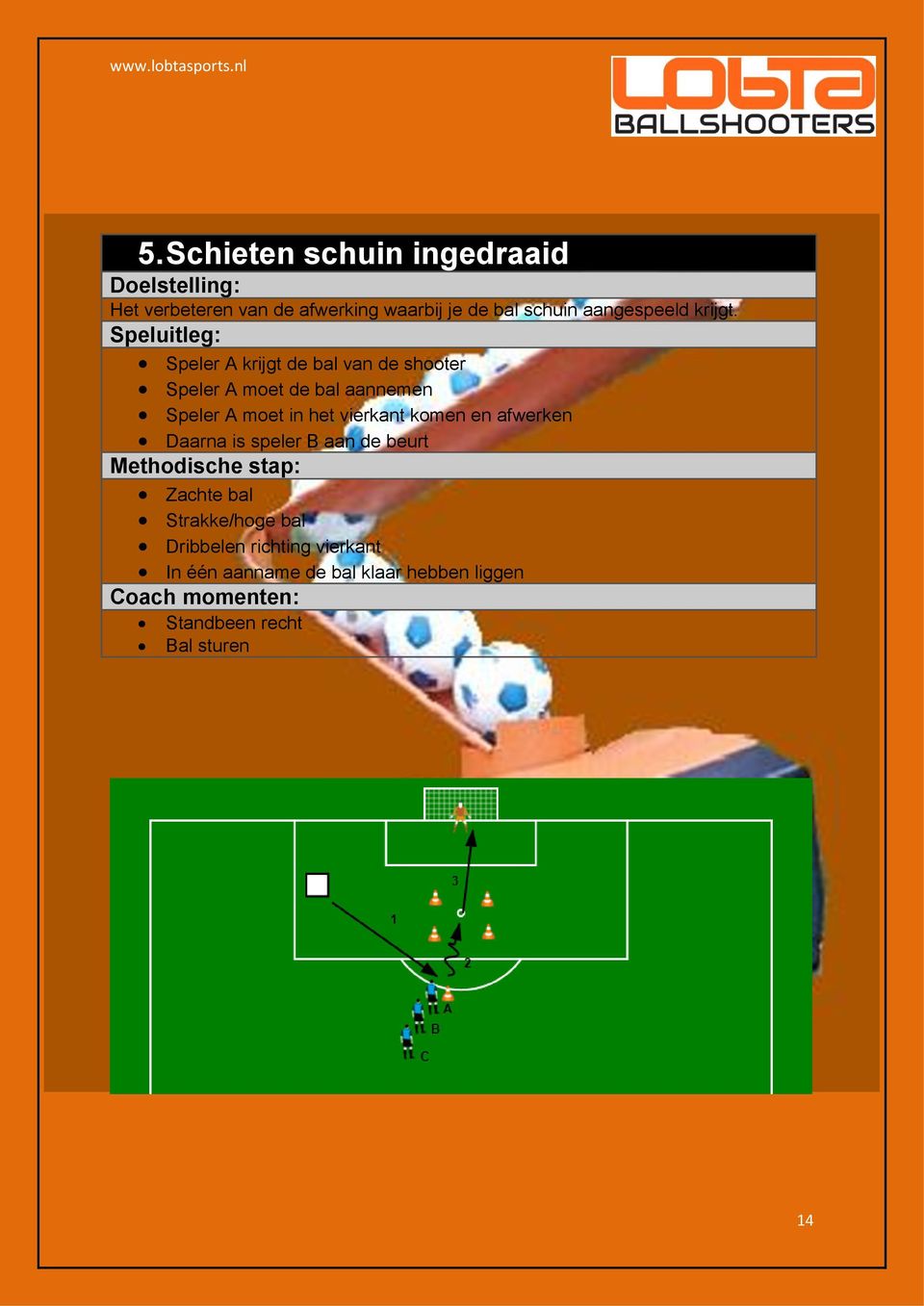 Speler A krijgt de bal van de shooter Speler A moet de bal aannemen Speler A moet in het vierkant