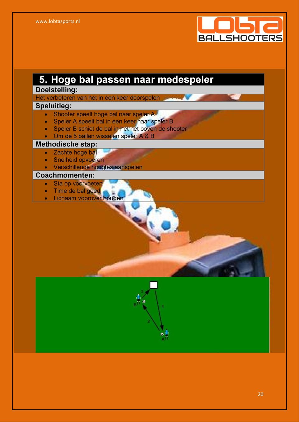 net boven de shooter Om de 5 ballen wisselen speler A & B Zachte hoge bal Snelheid opvoeren