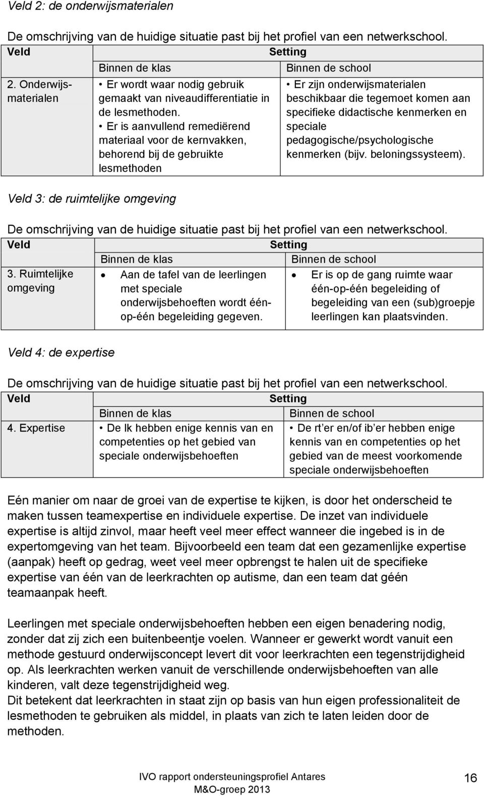 Er is aanvullend remediërend materiaal voor de kernvakken, behorend bij de gebruikte lesmethoden Binnen de school Er zijn onderwijsmaterialen beschikbaar die tegemoet komen aan specifieke didactische