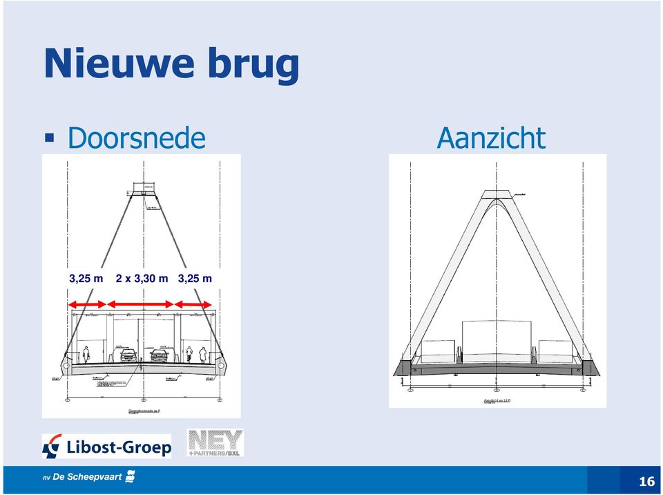 Aanzicht 3,25