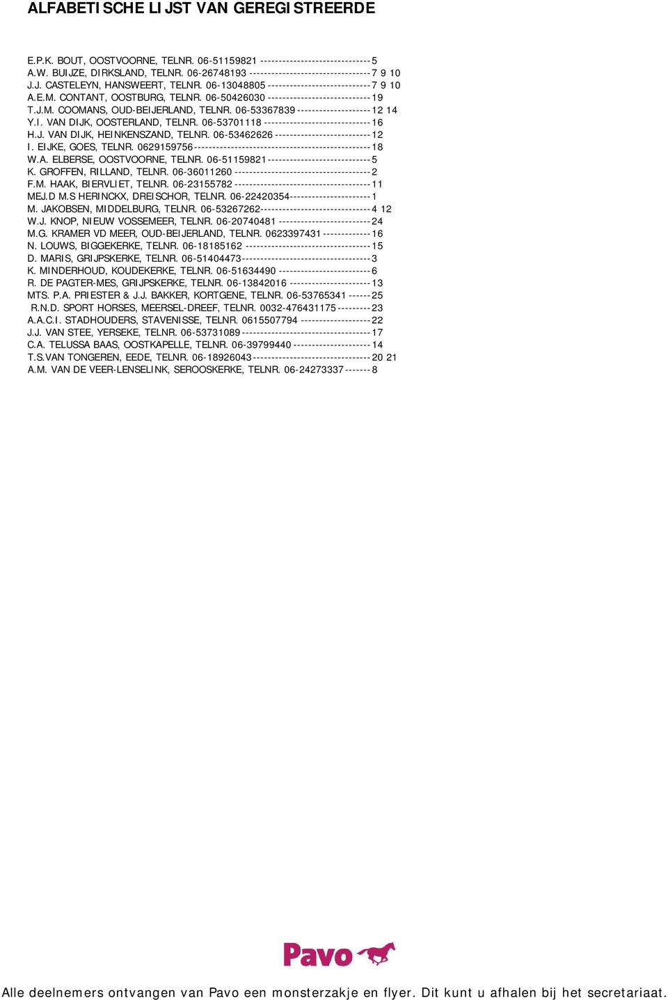 06-50426030 ---------------------------- 19 T.J.M. COOMANS, OUD-BEIJERLAND, TELNR. 06-53367839 -------------------- 12 14 Y.I. VAN DIJK, OOSTERLAND, TELNR.