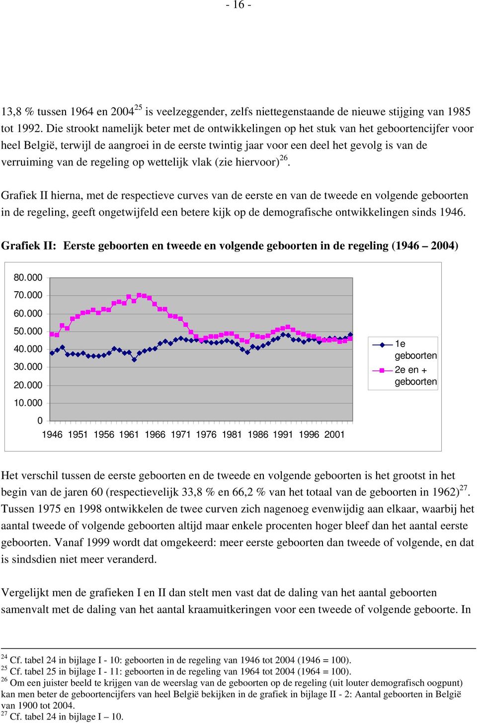 de regeling op wettelijk vlak (zie hiervoor) 26.