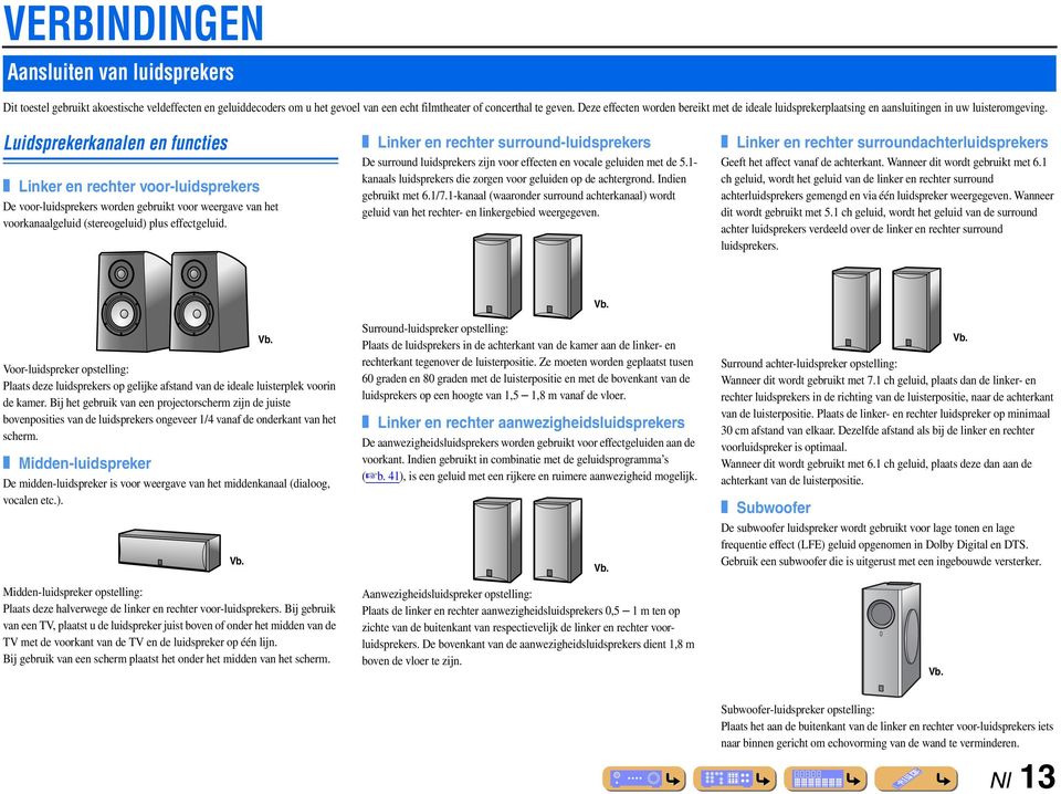 Luidsprekerkanalen en functies Linker en rechter voor-luidsprekers De voor-luidsprekers worden gebruikt voor weergave van het voorkanaalgeluid (stereogeluid) plus effectgeluid.