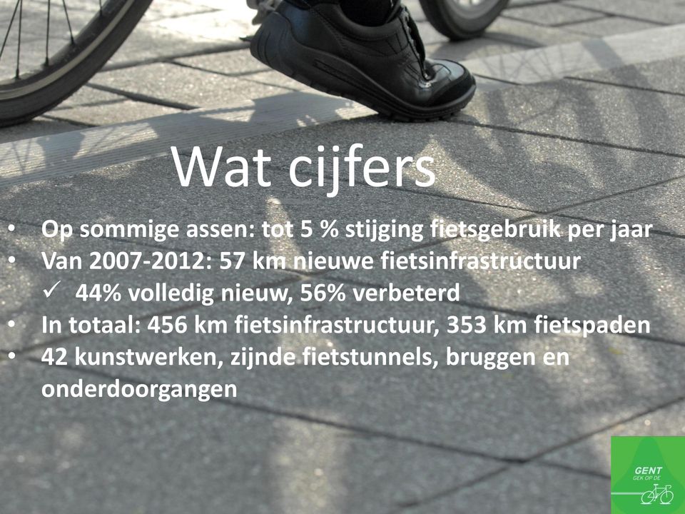 nieuw, 56% verbeterd In totaal: 456 km fietsinfrastructuur, 353 km