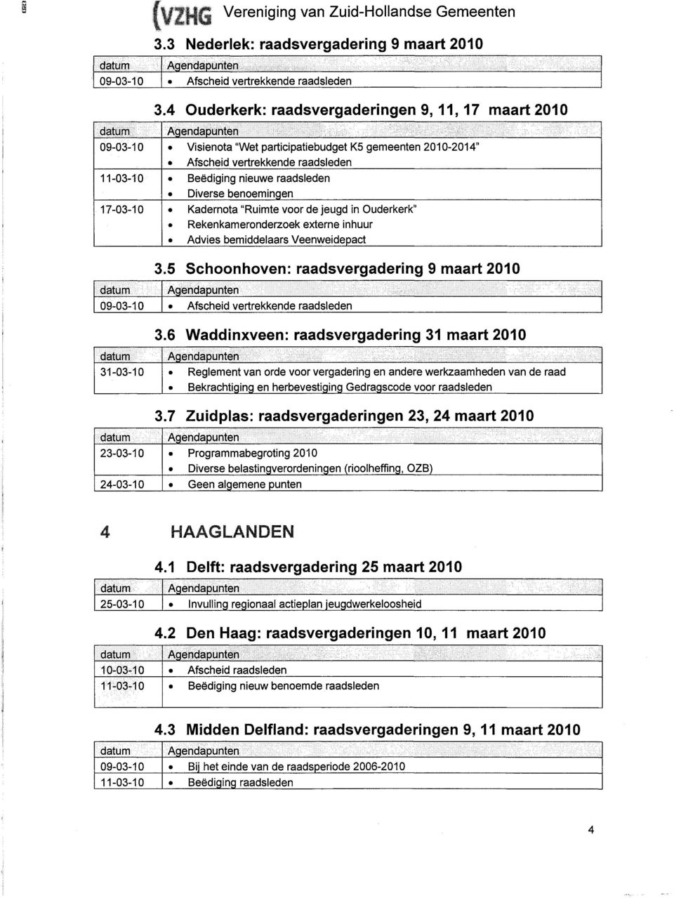 Rekenkameronderzoek externe inhuur Advies bemiddelaars Veenweidepact 3.5 Schoonhoven: raadsvergadering 9 maart 3.