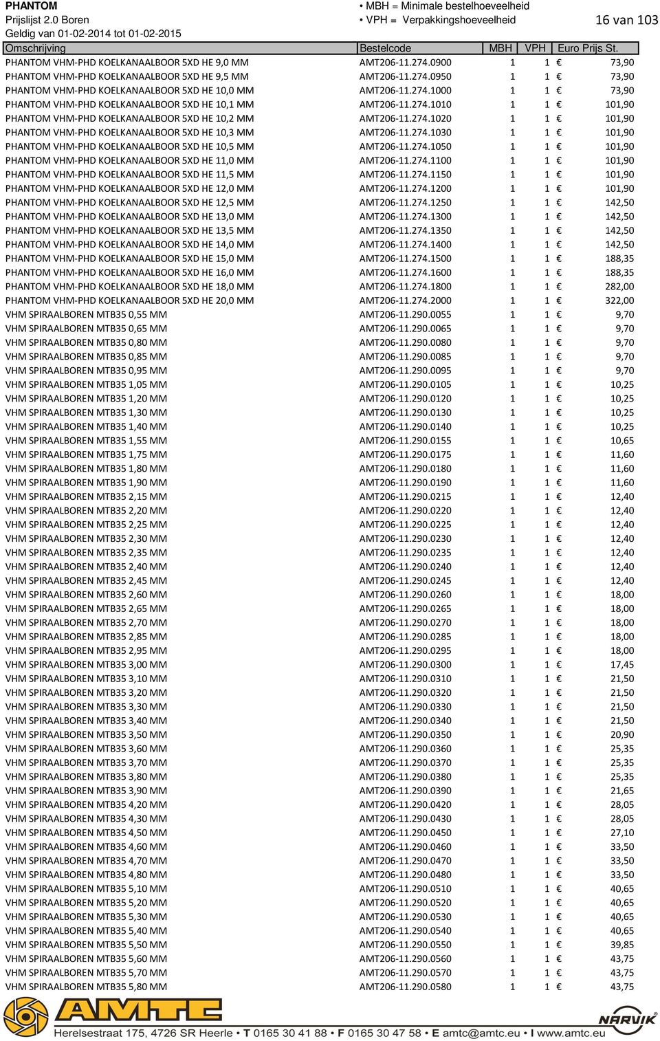 274.1030 1 1 101,90 PHANTOM VHM-PHD KOELKANAALBOOR 5XD HE 10,5 MM AMT206-11.274.1050 1 1 101,90 PHANTOM VHM-PHD KOELKANAALBOOR 5XD HE 11,0 MM AMT206-11.274.1100 1 1 101,90 PHANTOM VHM-PHD KOELKANAALBOOR 5XD HE 11,5 MM AMT206-11.