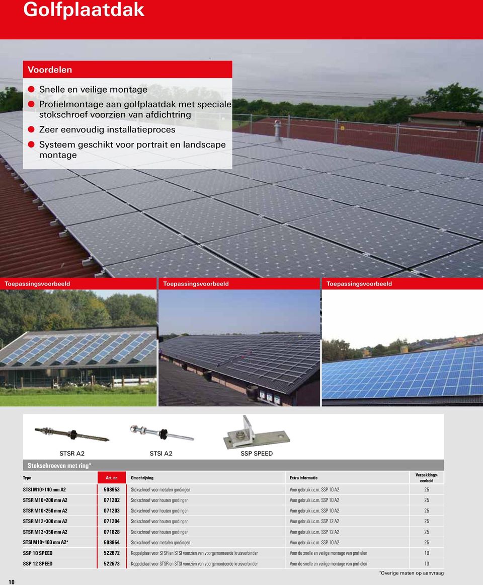 Omschrijving Extra informatie STSI M10 140 mm A2 508953 Stokschroef voor metalen gordingen Voor gebruik i.c.m. SSP 10 A2 25 STSR M10 200 mm A2 071202 Stokschroef voor houten gordingen Voor gebruik i.