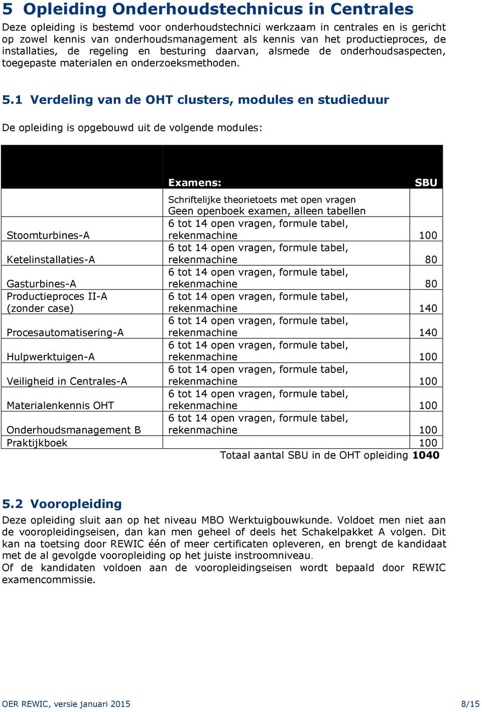 1 Verdeling van de OHT clusters, modules en studieduur De opleiding is opgebouwd uit de volgende modules: Examens: SBU Schriftelijke theorietoets met open vragen Geen openboek examen, alleen tabellen