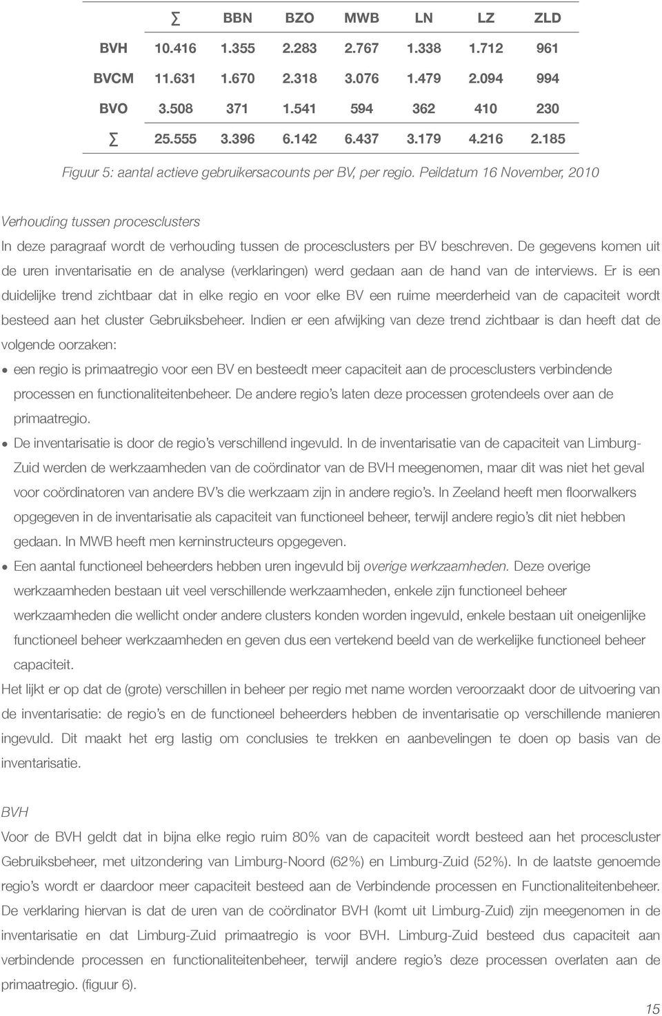 Peildatum 16 November, 2010 Verhouding tussen procesclusters In deze paragraaf wordt de verhouding tussen de procesclusters per BV beschreven.