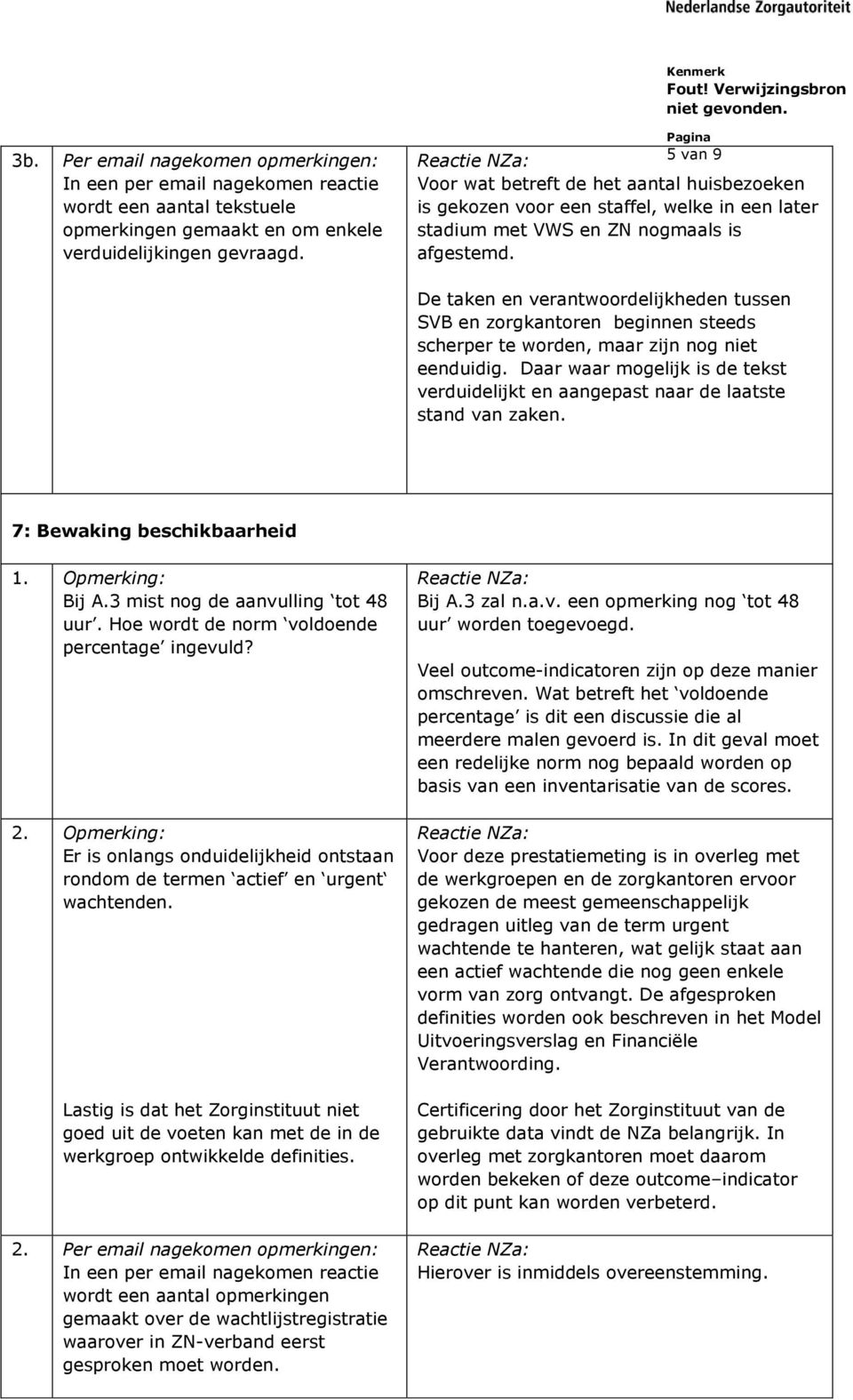 De taken en verantwoordelijkheden tussen SVB en zorgkantoren beginnen steeds scherper te worden, maar zijn nog niet eenduidig.