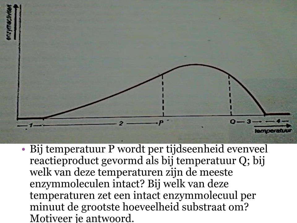 enzymmoleculen intact?