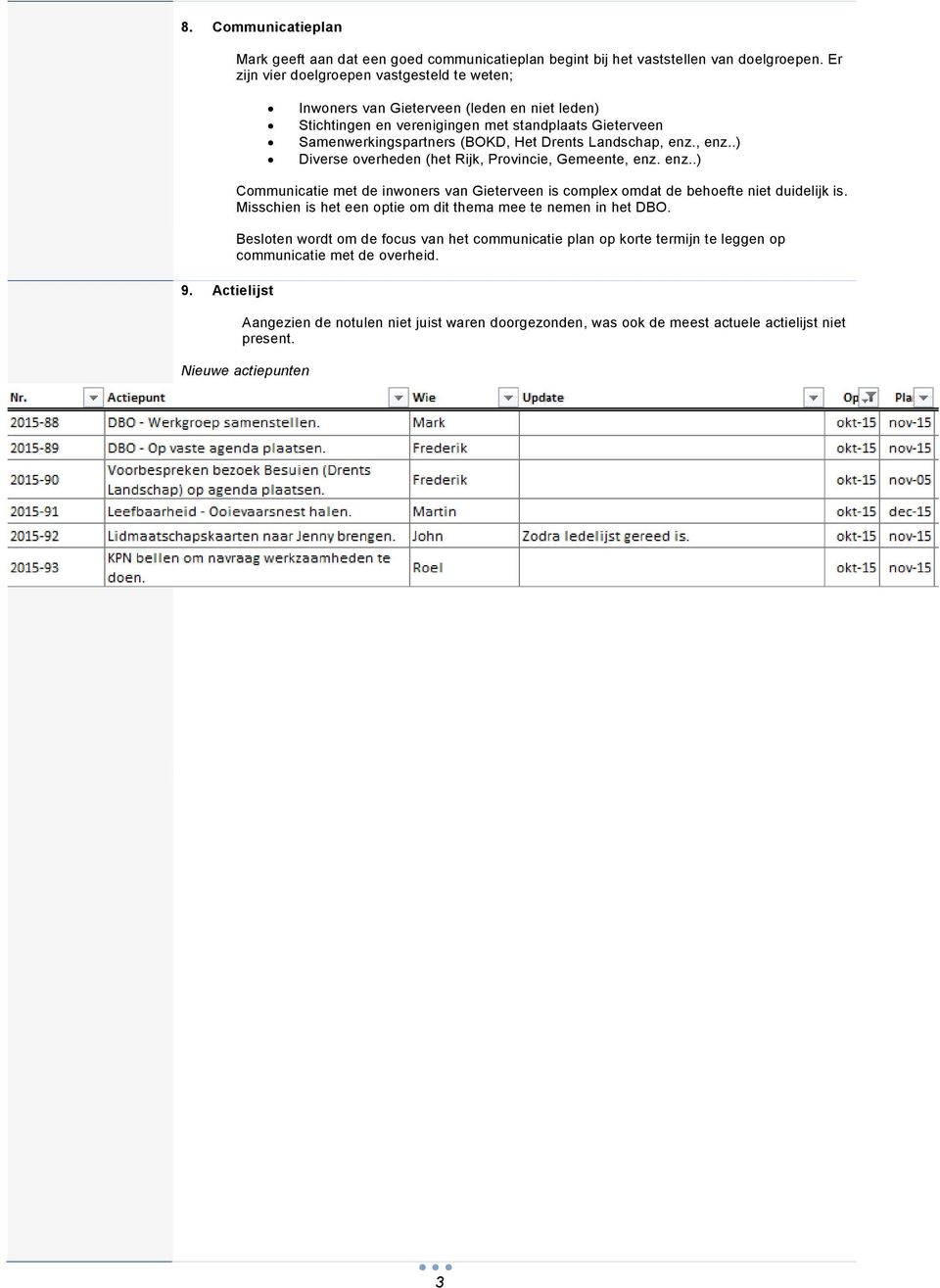 Landschap, enz., enz..) Diverse overheden (het Rijk, Provincie, Gemeente, enz. enz..) 9. Actielijst Communicatie met de inwoners van Gieterveen is complex omdat de behoefte niet duidelijk is.