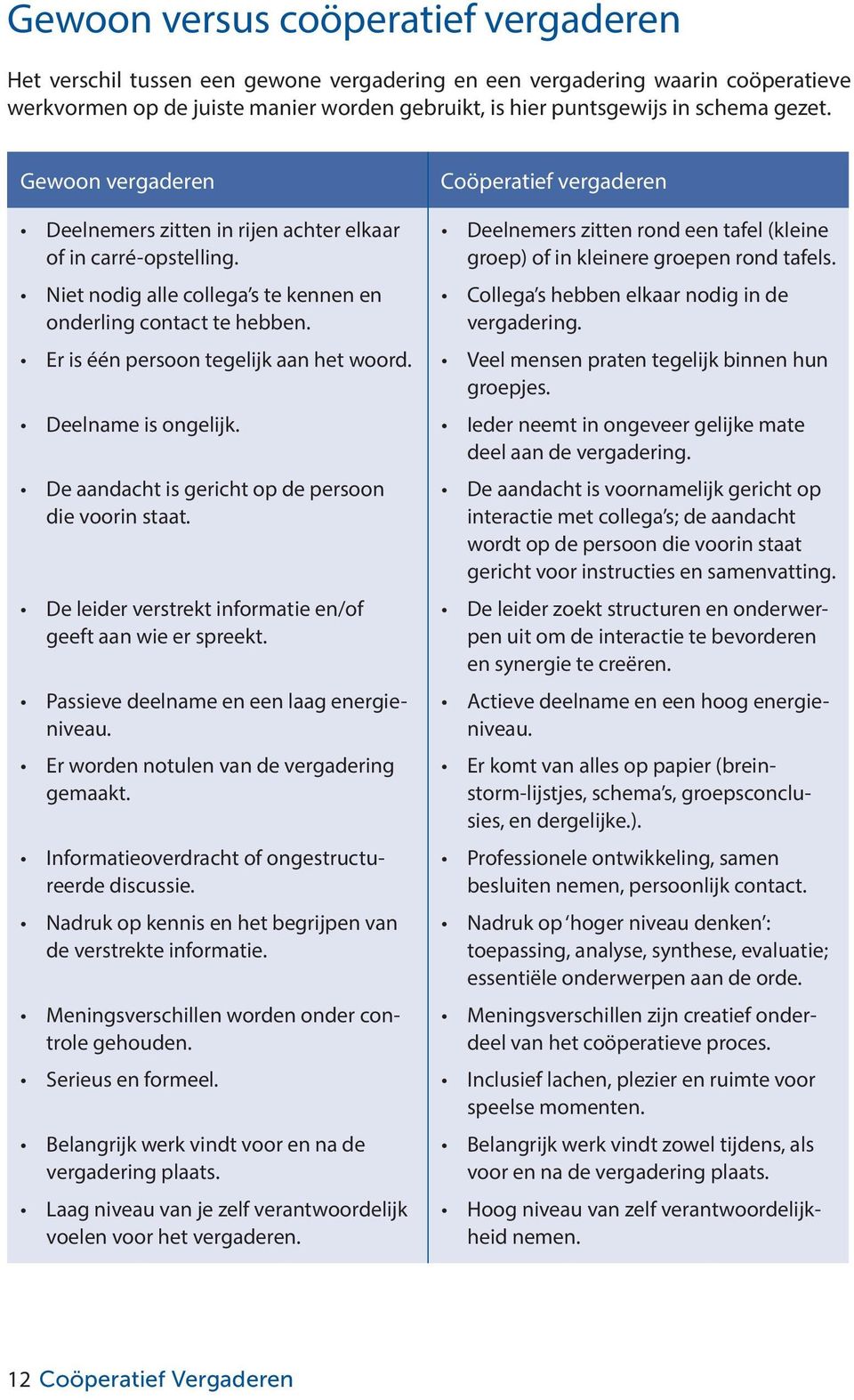 Deelname is ongelijk. De aandacht is gericht op de persoon die voorin staat. De leider verstrekt informatie en/of geeft aan wie er spreekt. Passieve deelname en een laag energieniveau.