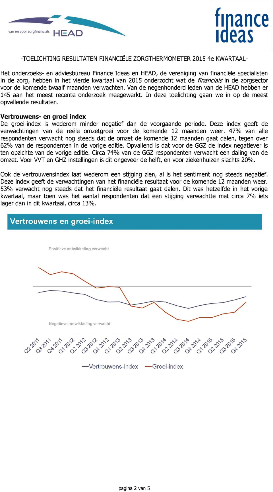 Van de negenhonderd leden van de HEAD hebben er 145 aan het meest recente onderzoek meegewerkt. In deze toelichting gaan we in op de meest opvallende resultaten.