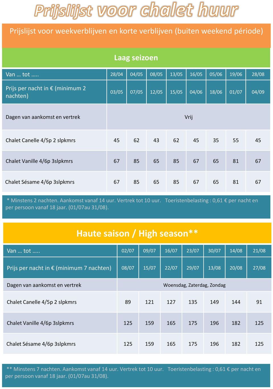 Chalet Vanille 4/6p 3slpkmrs 67 85 65 85 67 65 81 67 Chalet Sésame 4/6p 3slpkmrs 67 85 65 85 67 65 81 67 * Minstens 2 nachten. Aankomst vanaf 14 uur. Vertrek tot 10 uur.