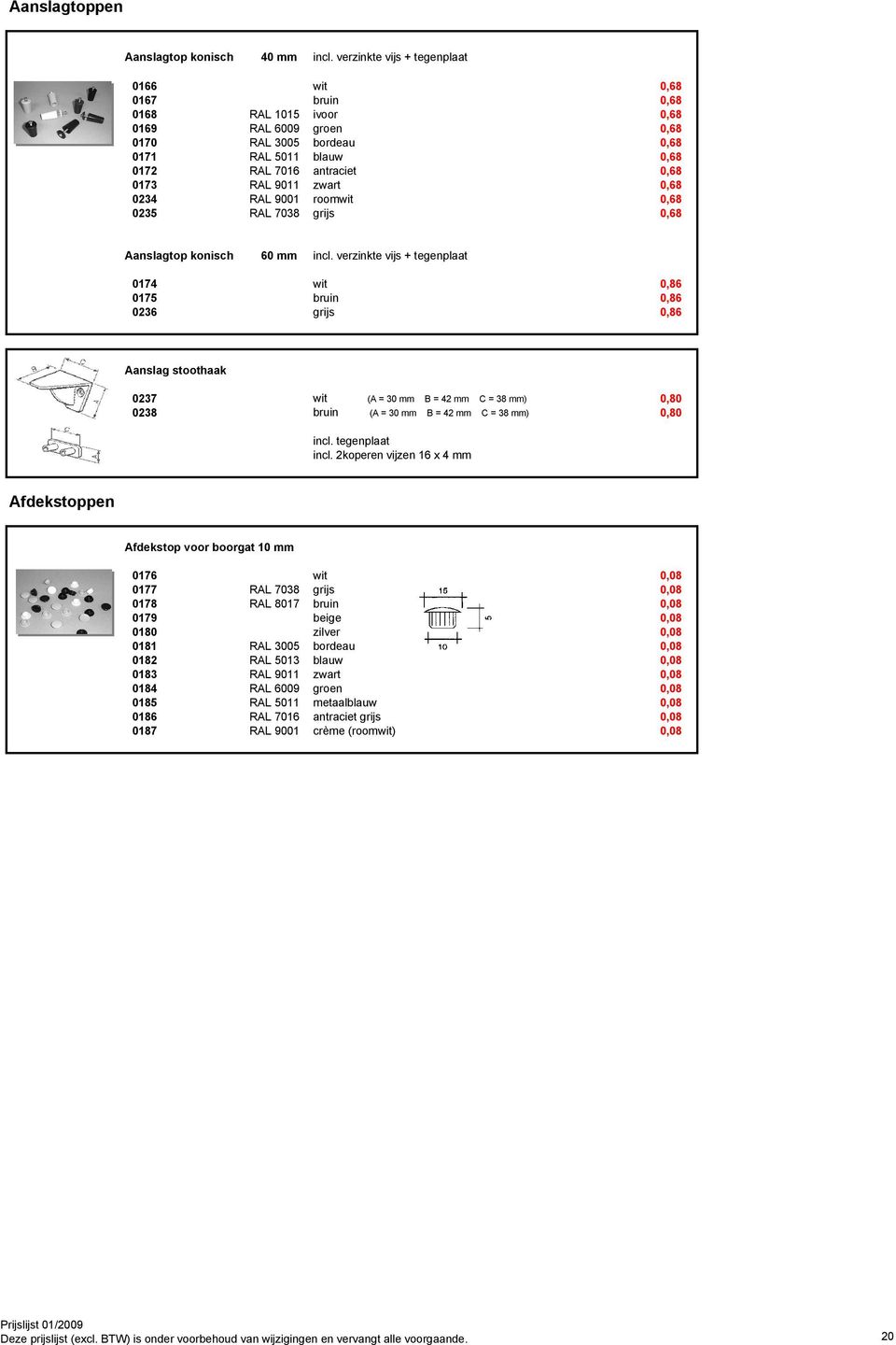 9011 zwart 0,68 0234 RAL 9001 roomwit 0,68 0235 RAL 7038 grijs 0,68 Aanslagtop konisch 60 mm incl.