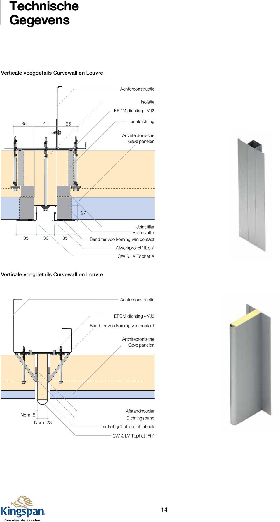 Verticale voegdetails Curvewall en Louvre Architectonische Gevelpanelen